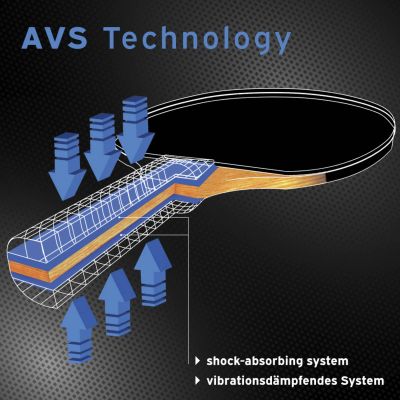 Anti vibration system